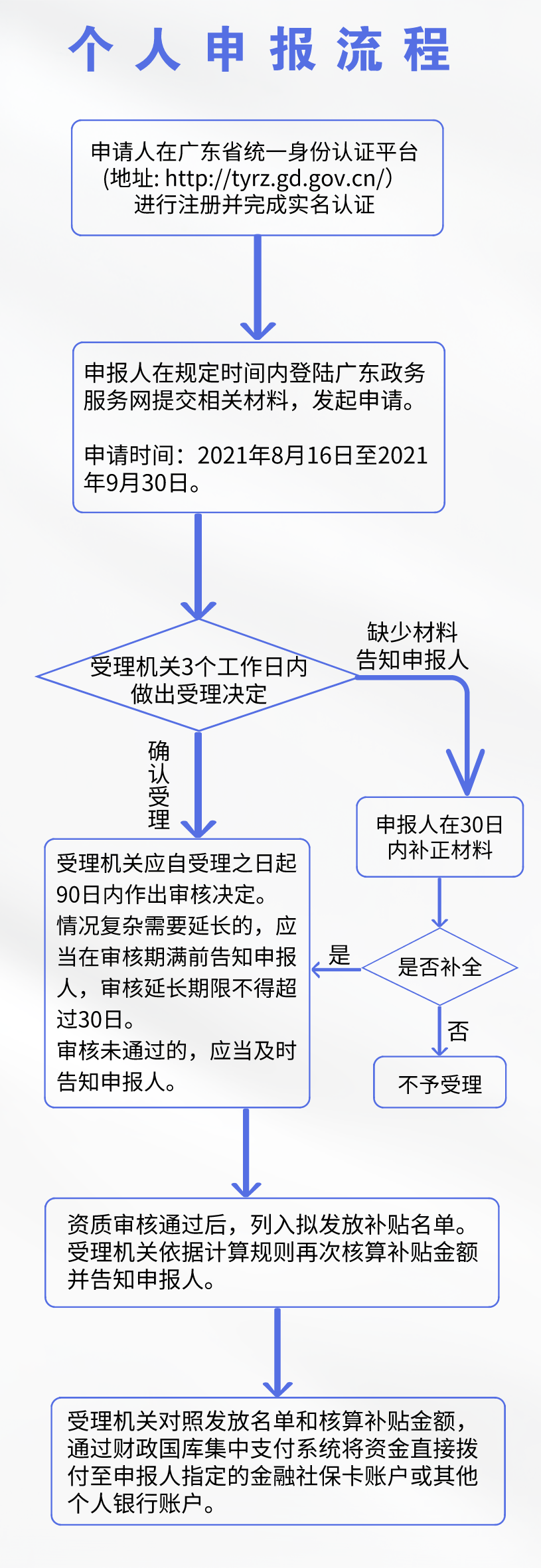 默認標題_自定義px_2021-08-11-0.png