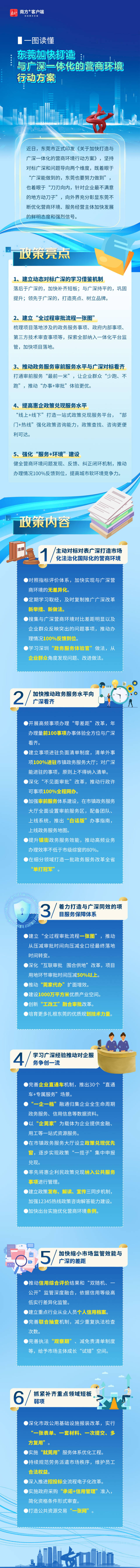 1 南方+ 陳琬瑩 制圖