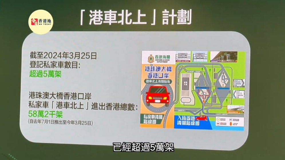 去年出入境人員和車輛超2億次，香港海關多舉措促大灣區互聯互通