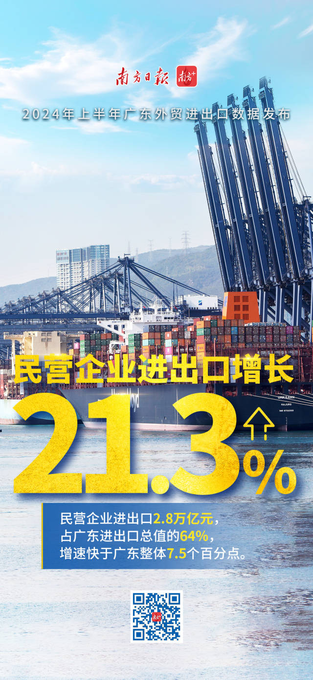 2024年上半年廣東外貿(mào)進(jìn)出口數(shù)據(jù)發(fā)布