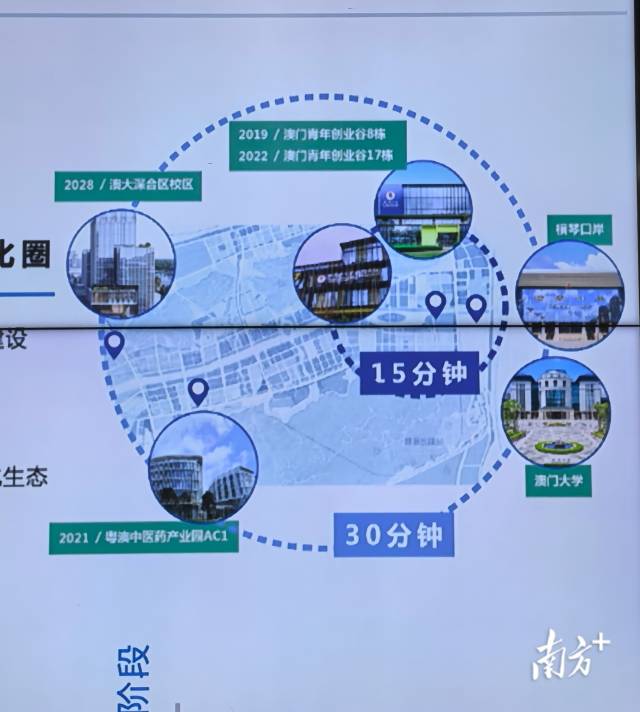 澳門大學將在橫琴打造全國唯一30分鐘跨境科研轉化圈。 澳門大學將在橫琴打造全國唯一30分鐘跨境科研轉化圈。