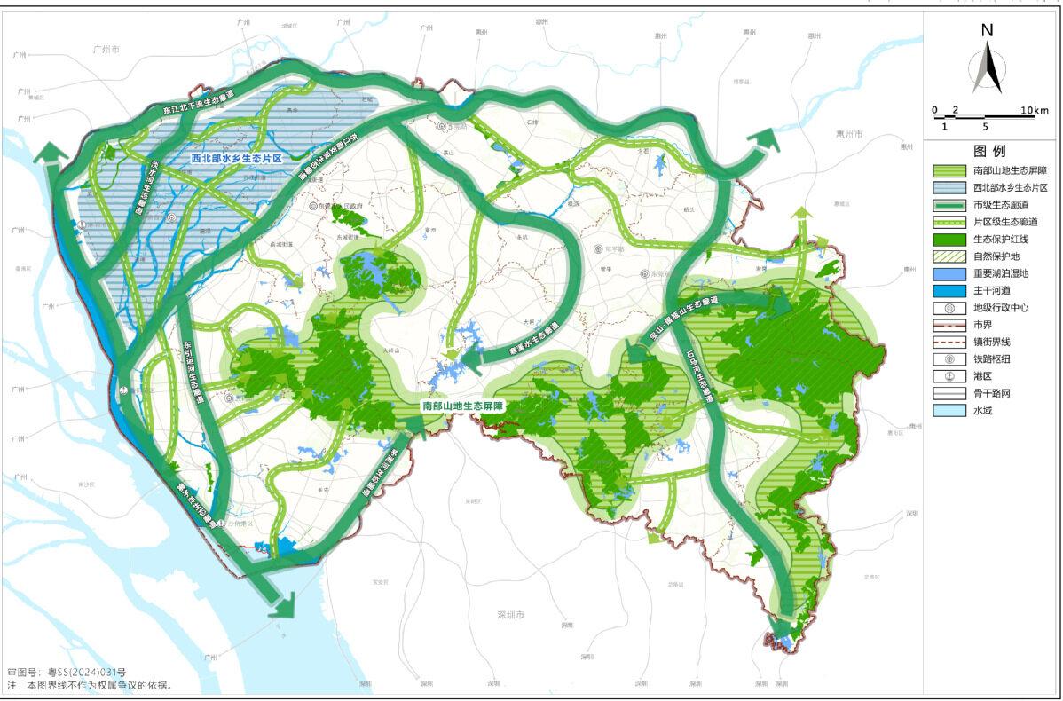 東莞將構建以南部連綿山體為屏障、以西北部水鄉(xiāng)河網及濕地為重要生態(tài)區(qū)、以各級生態(tài)廊道為脈絡的“一屏一區(qū)多廊”生態(tài)安全格局，推動生態(tài)空間與城市藍綠系統(tǒng)相聯(lián)通，與農業(yè)空間相融合，提高生態(tài)網絡的連通性。