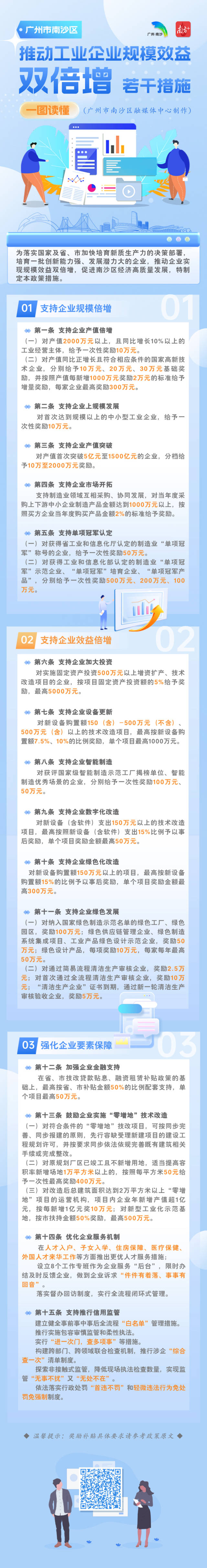 一圖讀懂｜@爭早春的南沙企業，這些真金白銀等你來領