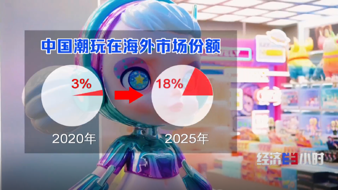 漫博會現場 漫博會現場