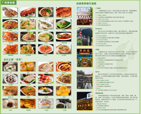 《廣州十五運會地圖》廣府美食板塊。 《廣州十五運會地圖》廣府美食板塊。