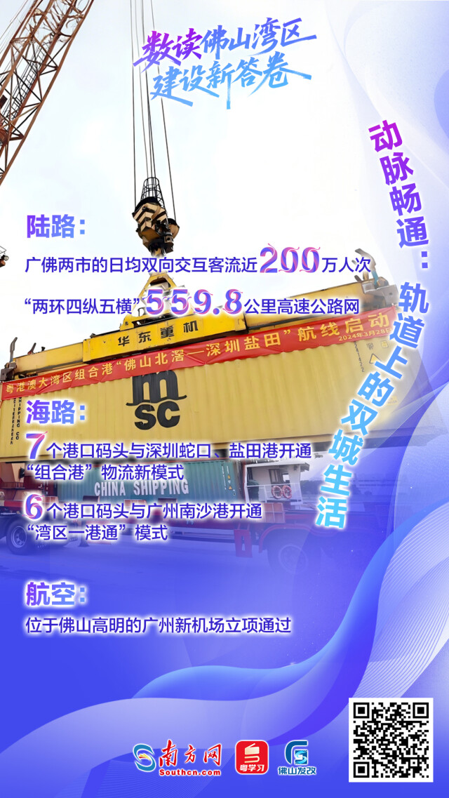 一組海報帶你數讀佛山灣區建設新答卷