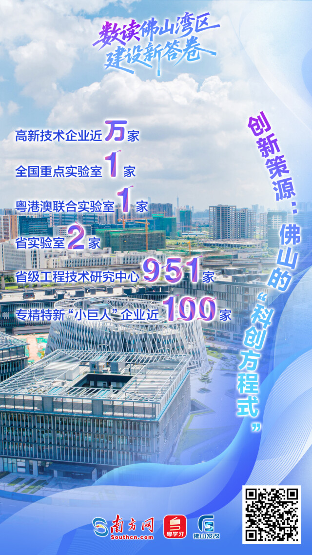 一組海報帶你數讀佛山灣區建設新答卷