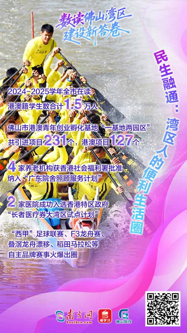 一組海報帶你數讀佛山灣區建設新答卷