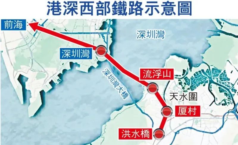 港深西部鐵路示意圖 港深西部鐵路示意圖