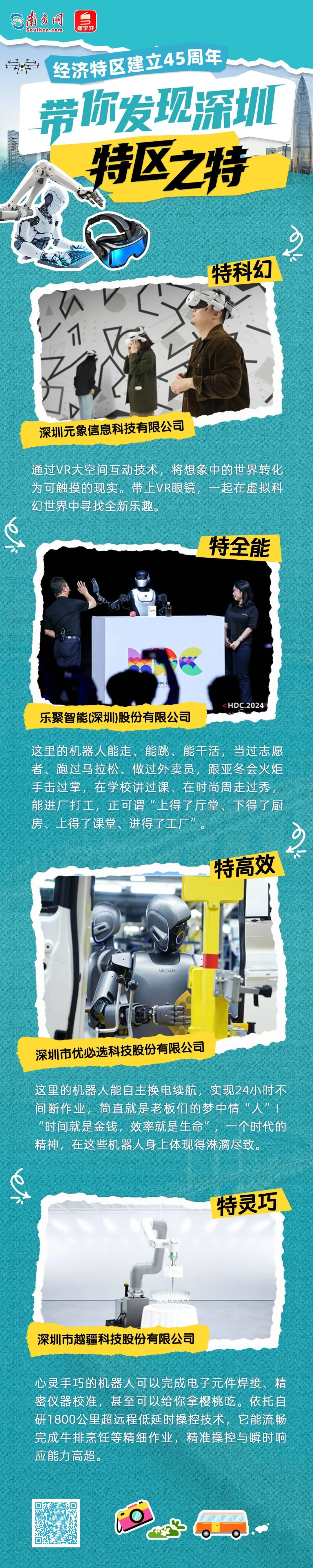 經(jīng)濟特區(qū)建立45周年,帶你發(fā)現(xiàn)深圳“特區(qū)之特”。 經(jīng)濟特區(qū)建立45周年,帶你發(fā)現(xiàn)深圳“特區(qū)之特”。